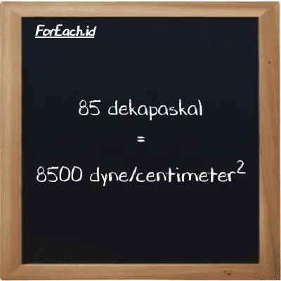 85 dekapaskal setara dengan 8500 dyne/centimeter<sup>2</sup> (85 daPa setara dengan 8500 dyn/cm<sup>2</sup>)